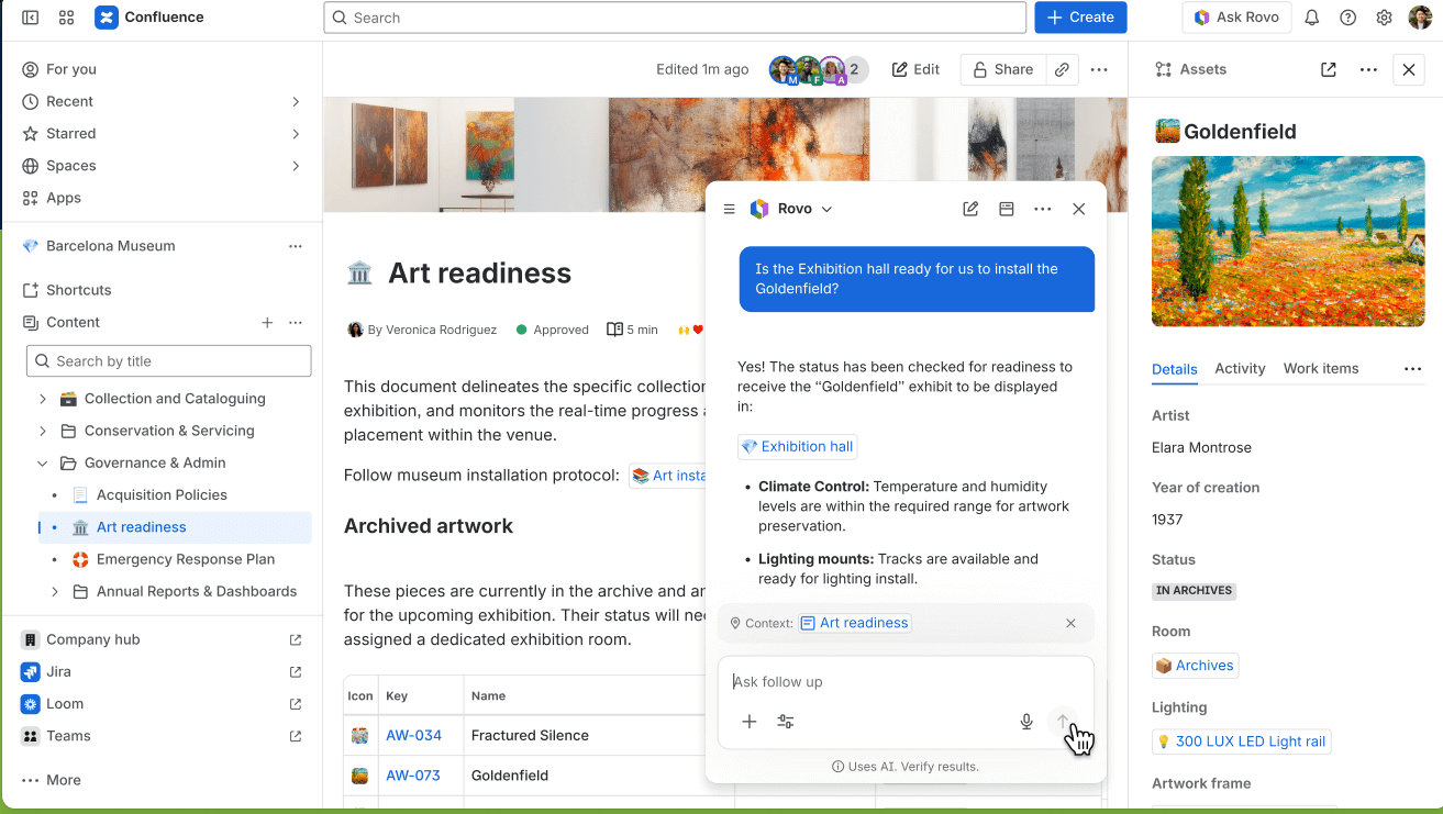 Confluence 文件旁開啟 Rovo AI 問答，右側顯示 Assets 物件面板：畫作的作者、年份、狀態、展間、燈光