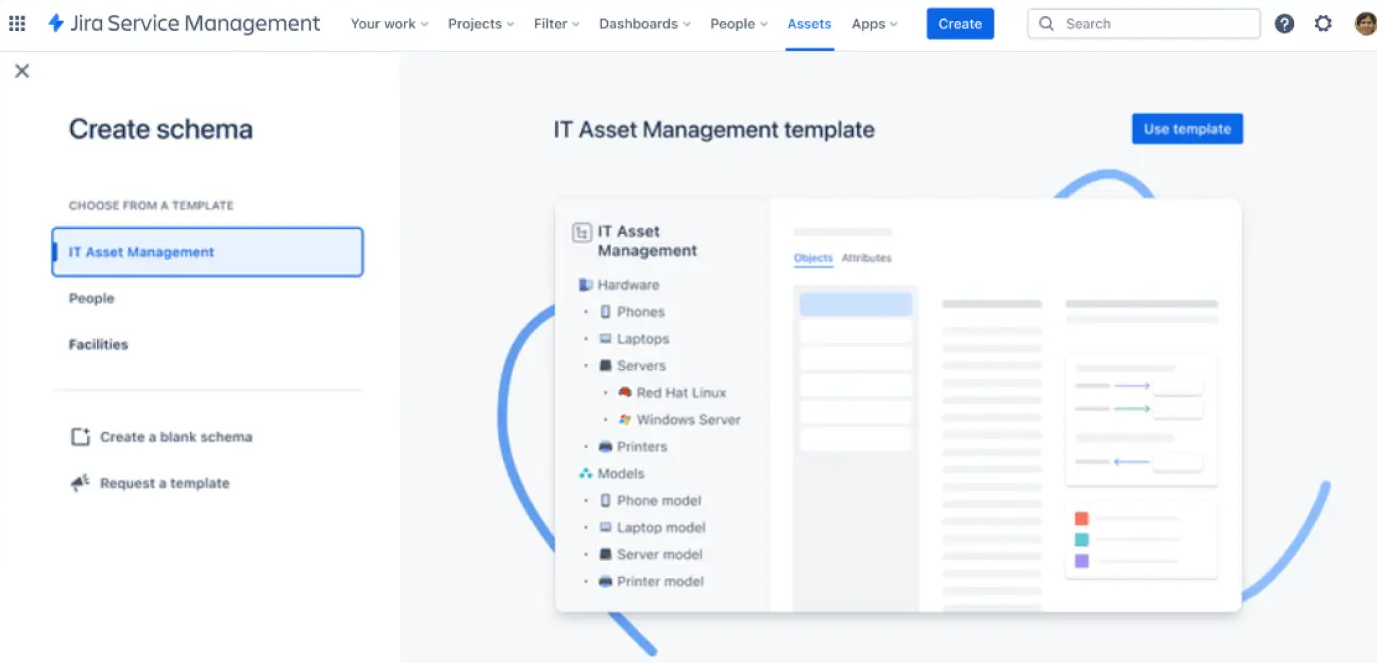Jira Service Management Assets 建立 schema 畫面：IT 資產管理範本，左側為物件類型樹（Hardware、Phones、Laptops、Servers、Models）